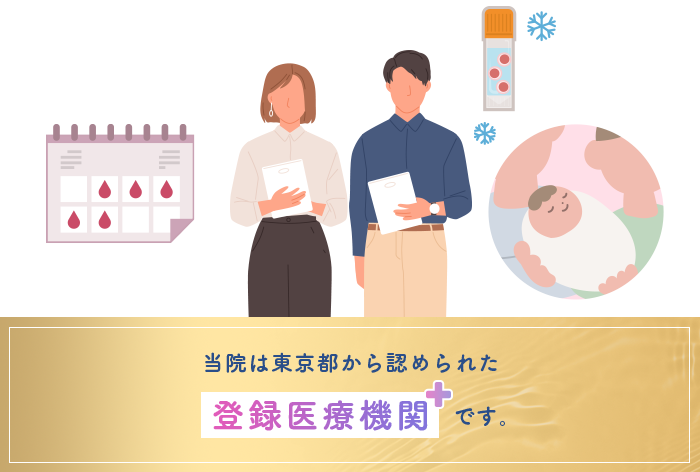六本木レディースクリニック六本木院は東京都から認められた登録医療機関です。